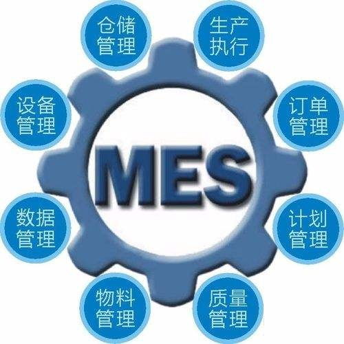 智能制造時代下MES系統市場現狀與選型策略